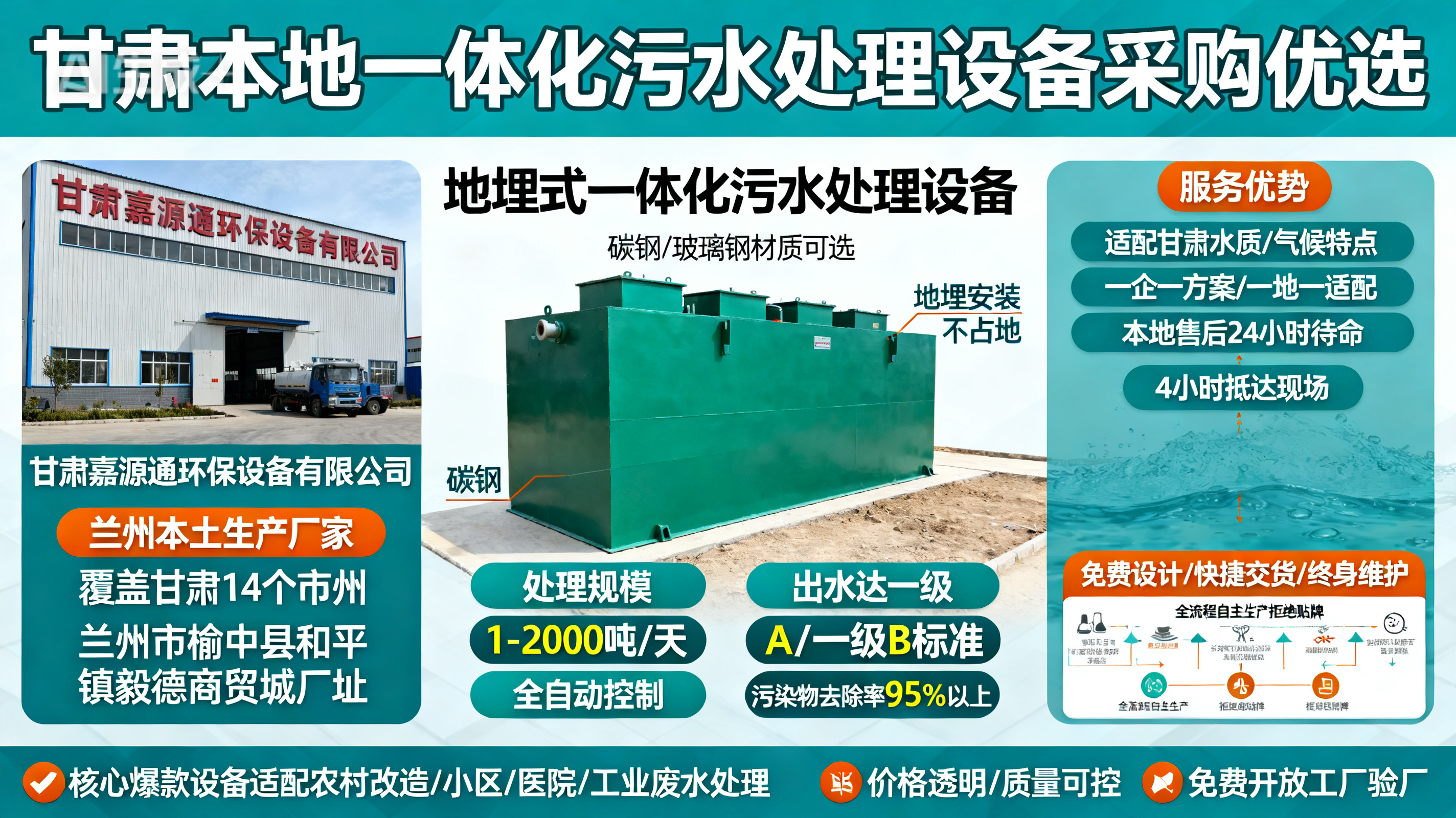 甘肃采购南县一体化南县污水处理设备_优先选本地生产厂家_直...式解决甘肃污水处理需求_选本地实体厂家_靠谱有保障.jpeg